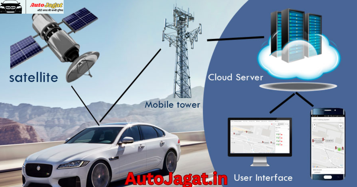 Top 10 Countries Follow GPS Systems in Vehicles 2025 Now