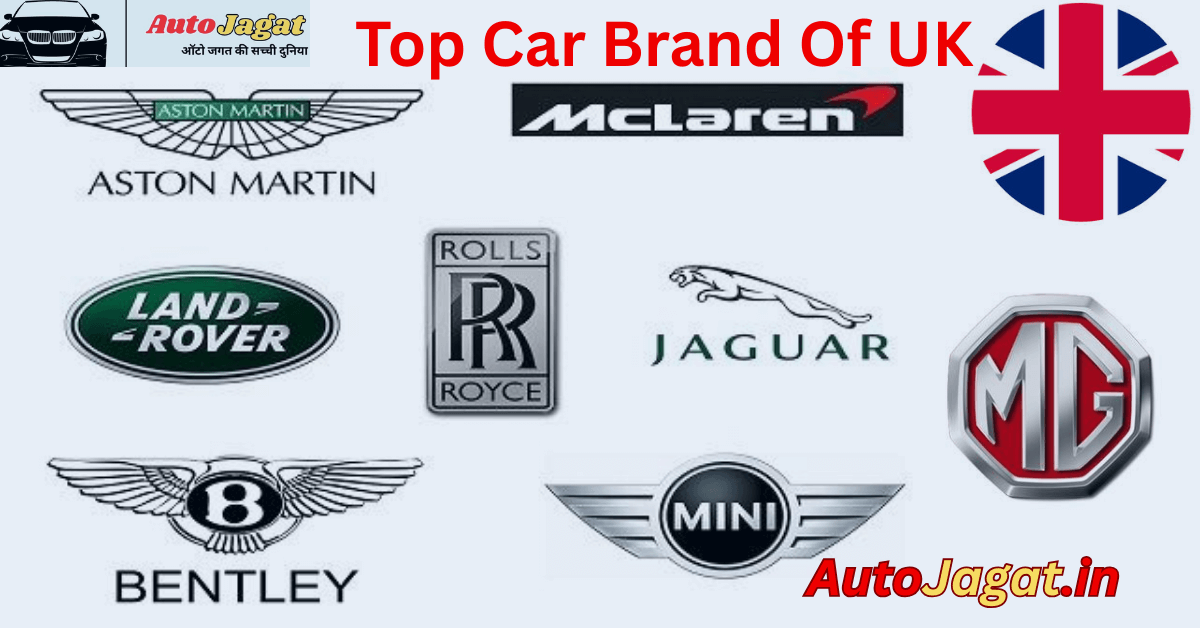Top Car Brands of the UK: A Blend of Legacy, Innovation & Performance
