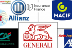 Top Vehicle Insurance Companies in France: A Complete Guide