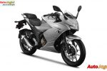 Suzuki Gixxer 250 Series 2025: A Perfect Blend of Power, Precision, and Everyday Practicality