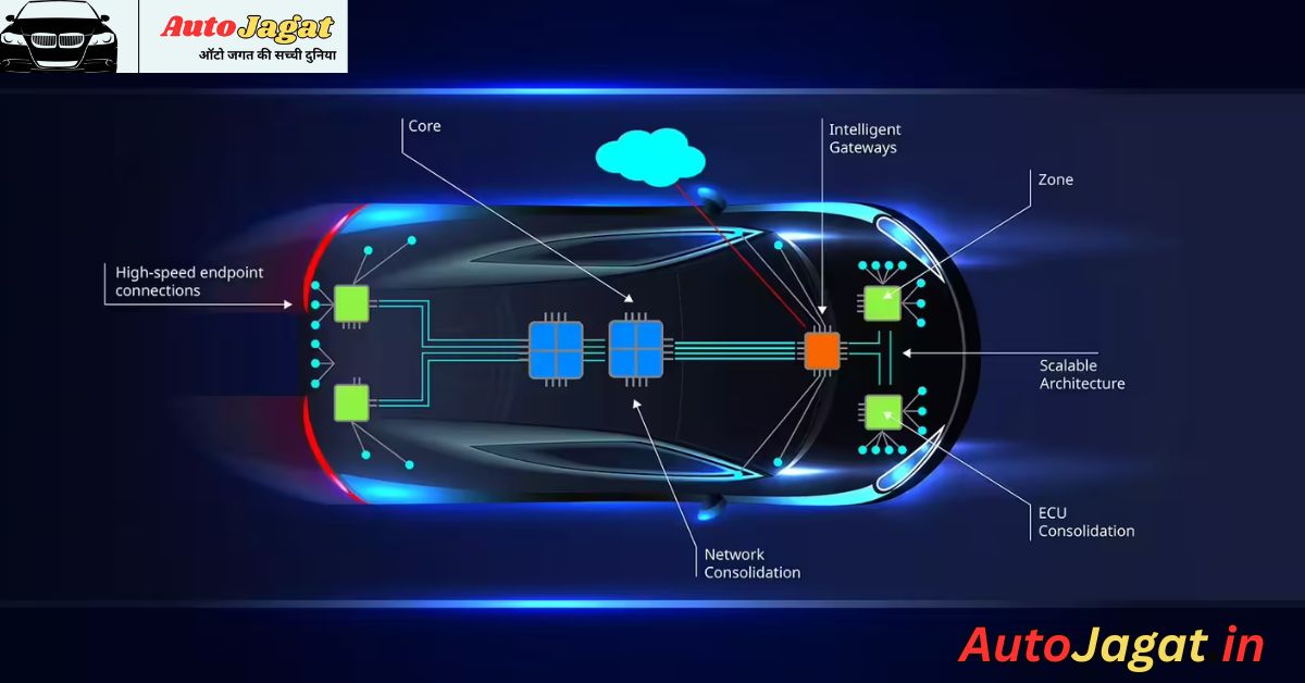Zonal Architectures: Transforming the Future of Vehicle Electronics