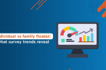 Individual vs Family Floater Health Insurance 2026
