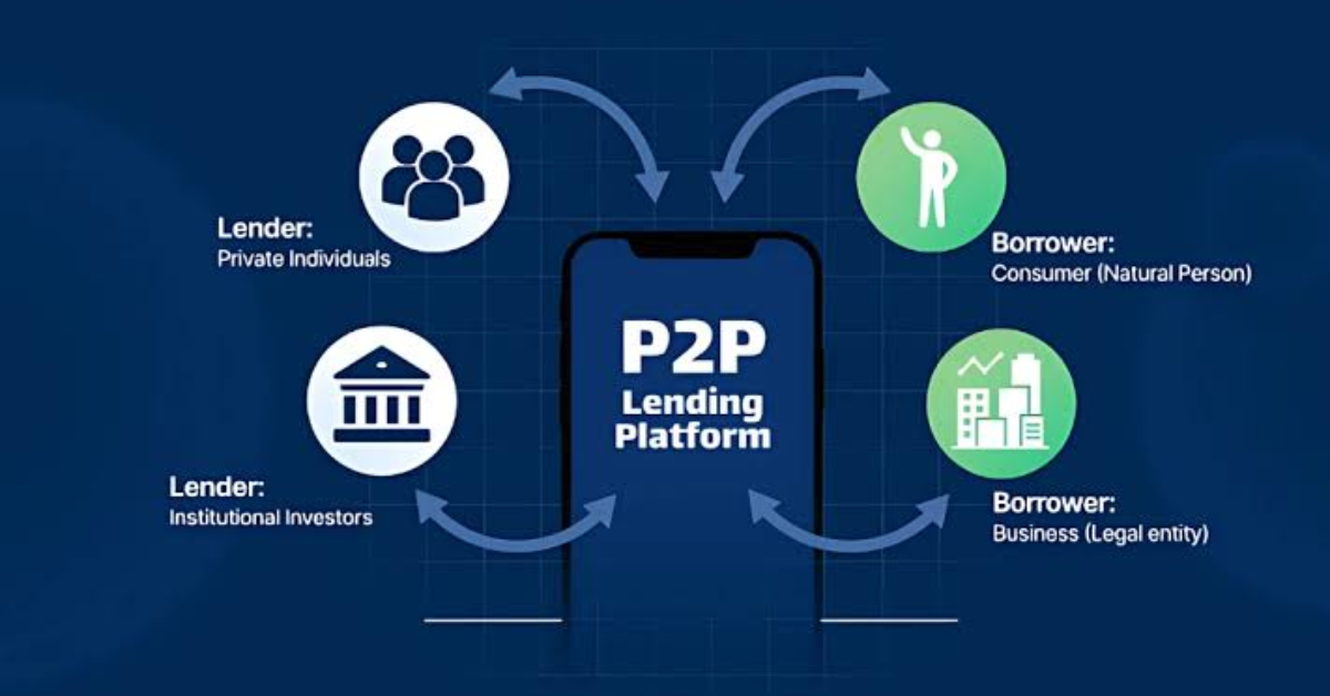 How Peer-to-Peer Loans Work | P2P Lending Benefits, Risks and Process